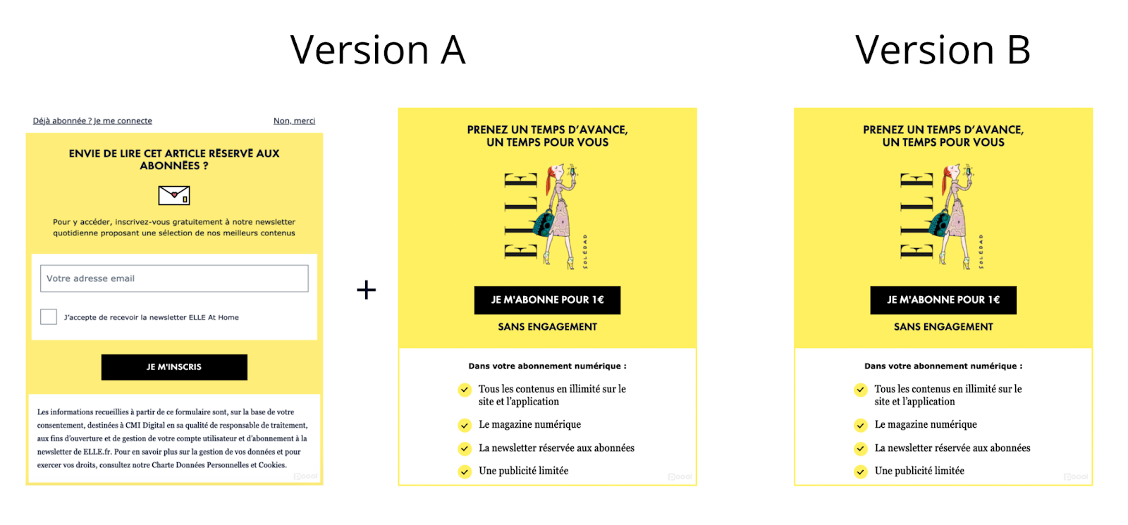 Increase Subscription Conversion Rates